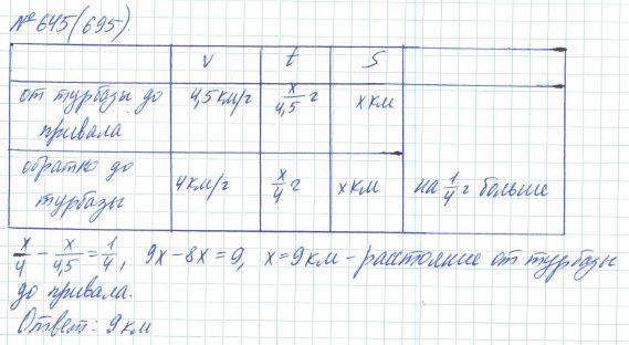 Ответ к задаче № 645 (695) - Рабочая тетрадь Макарычев Ю.Н., Миндюк Н.Г., Нешков К.И., гдз по алгебре 7 класс